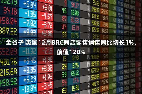 金谷子 英国12月BRC同店零售销售同比增长1%，前值120%